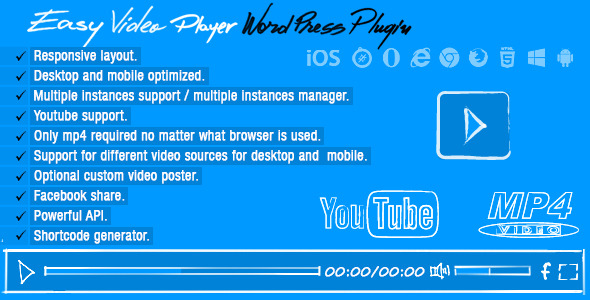 Easy-Video-Player-Wordpress-Plugin